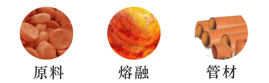 PVC-C消防管_遠(yuǎn)洲優(yōu)脈2.jpg