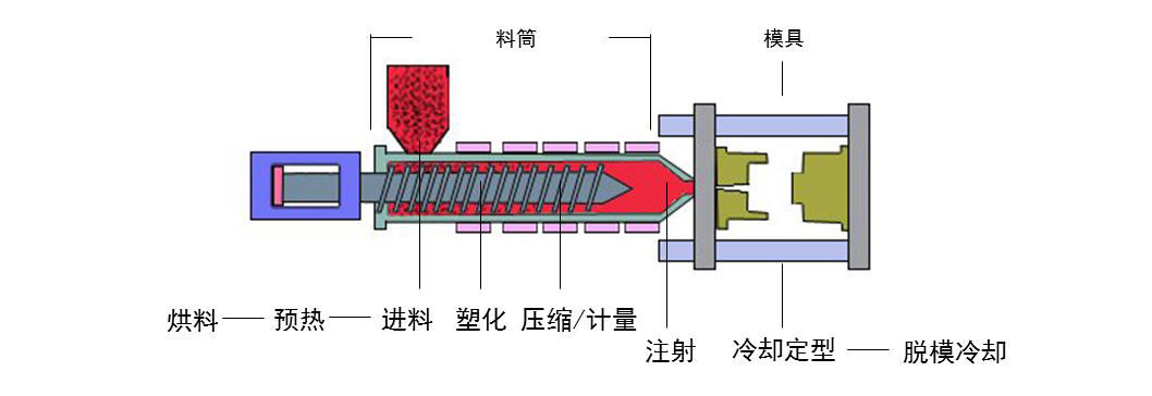 PVC-C消防管_遠(yuǎn)洲優(yōu)脈5.png