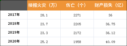 PVC-C消防管_遠洲優(yōu)脈_數(shù)據(jù).png