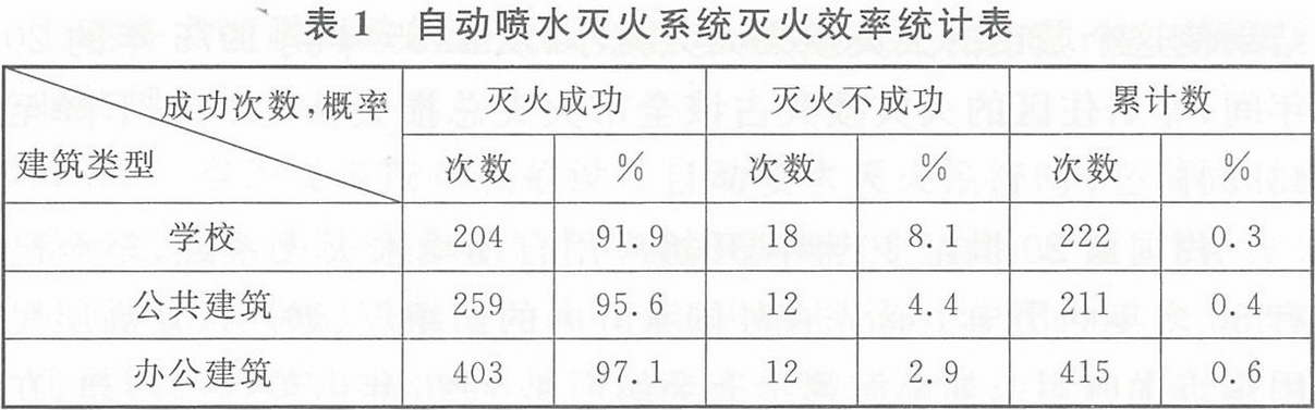 PVC-C消防管_遠洲優(yōu)脈_數(shù)據(jù)2.png