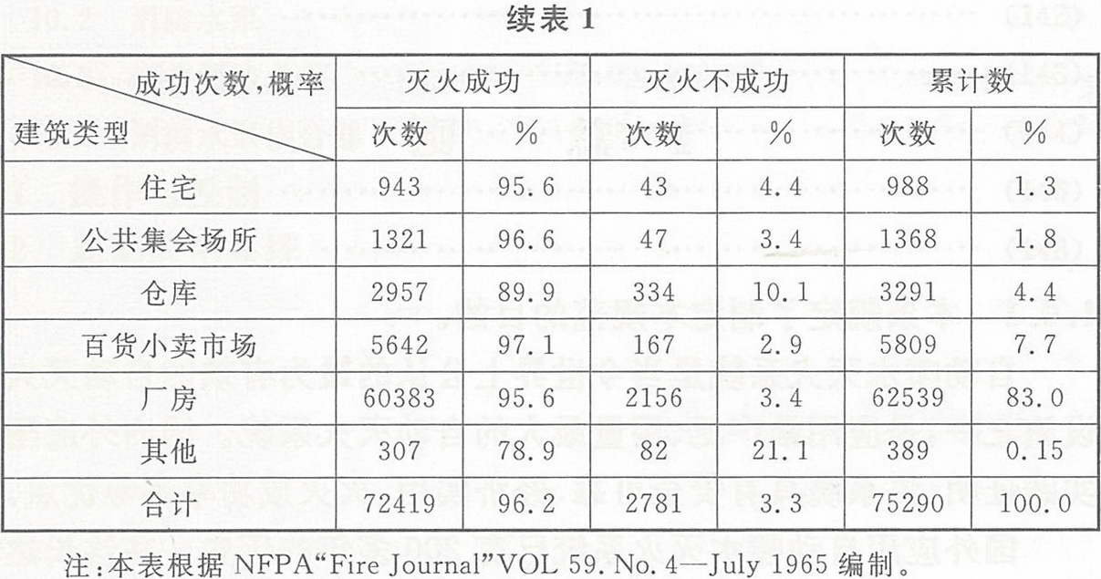 PVC-C消防管_遠洲優(yōu)脈_數(shù)據(jù)3.png